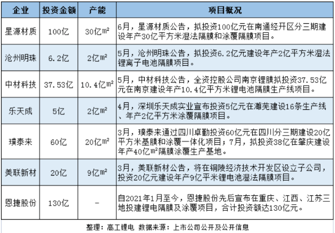QQ��ͼ20210823141406.png