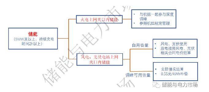 QQ��ͼ20200529174514.jpg